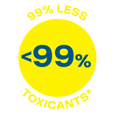 99% less toxicants