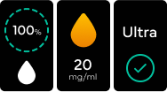 Clear View Display
